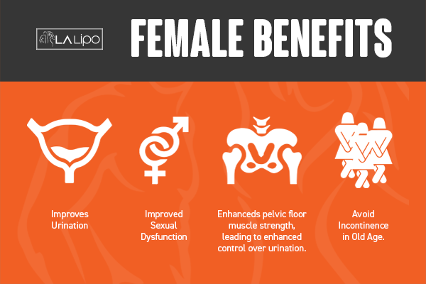 LA-EMS Incontinence Treatment Brighton - the benefits for women!