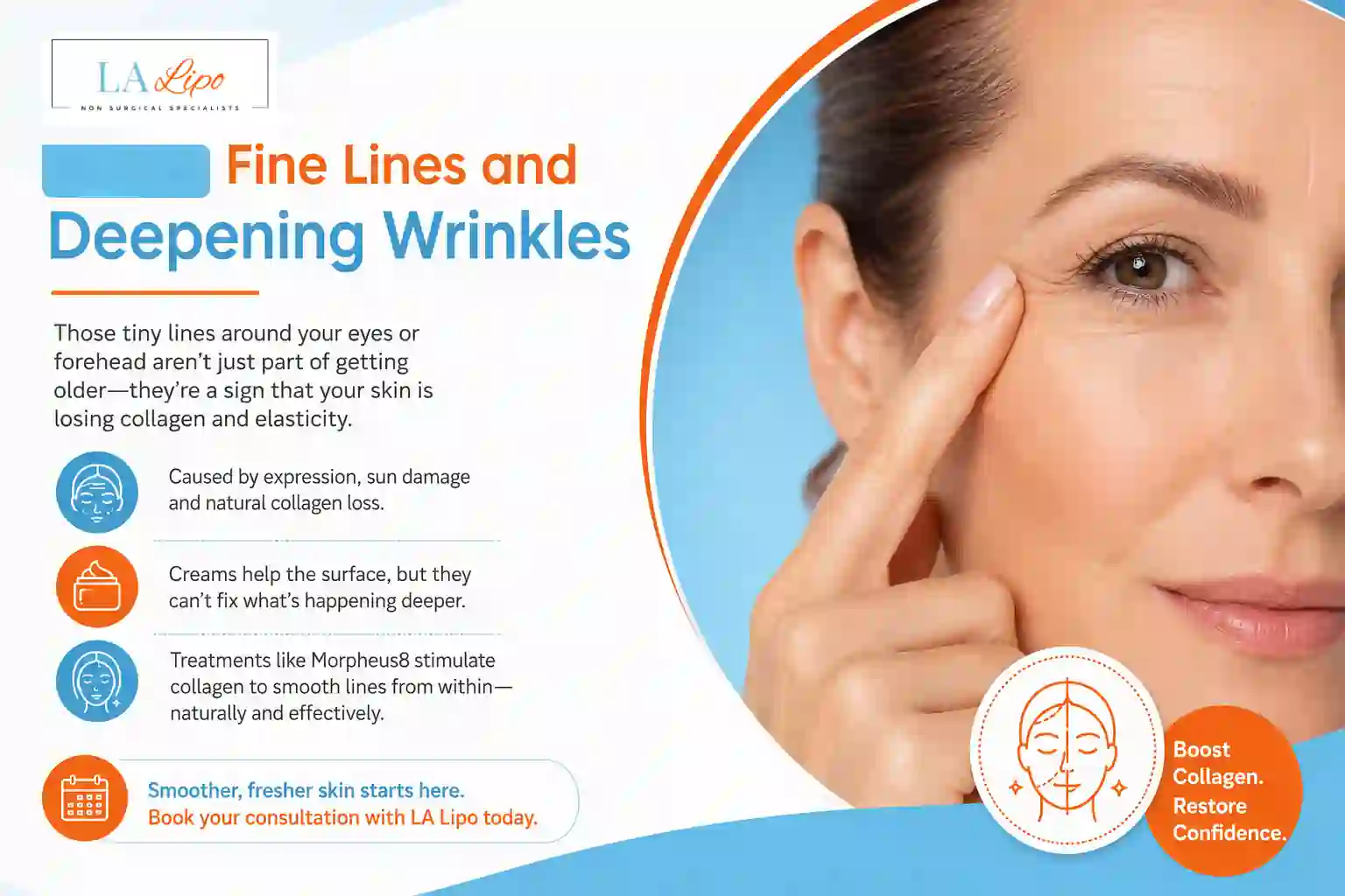 Sign #2: Fine Lines and Deepening Wrinkles Brighton